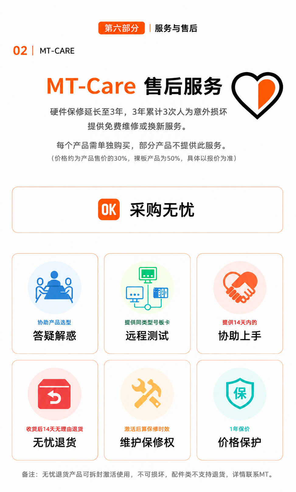 MT-Care 售后服务