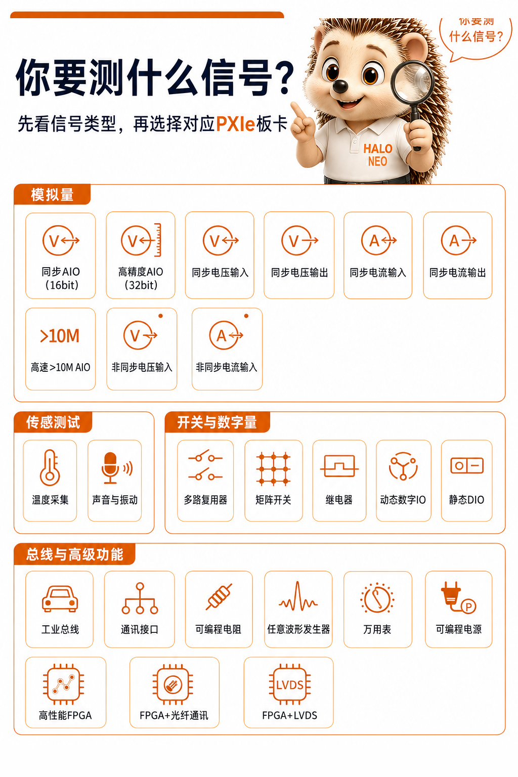 测量信号类型
