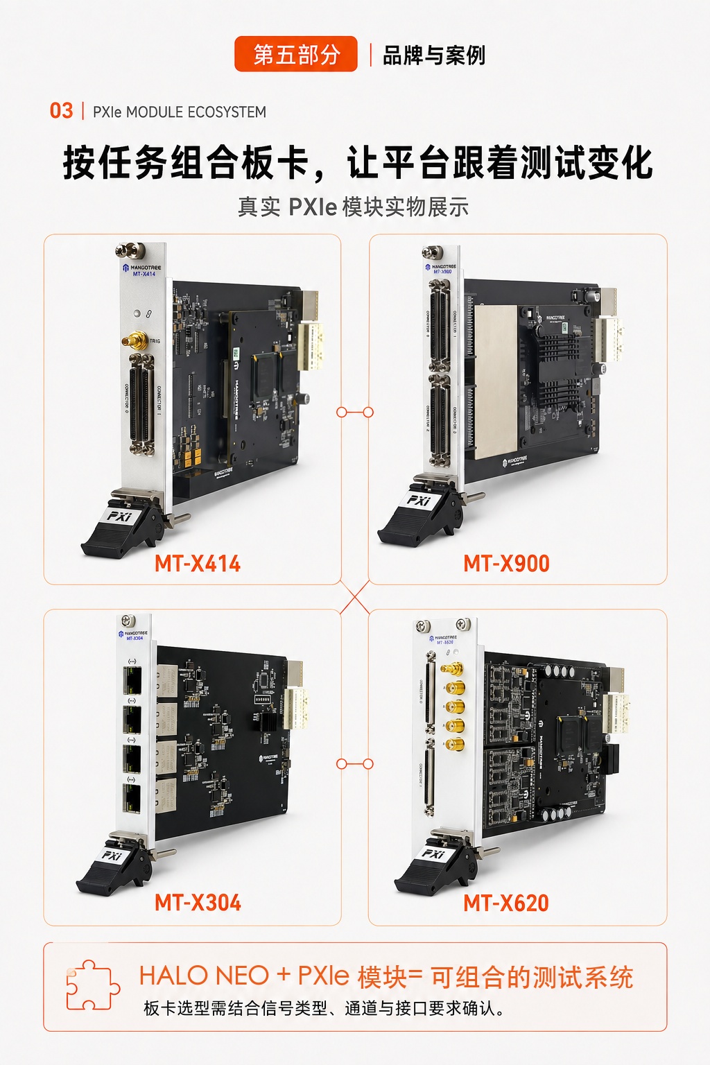 PXIe 模块生态