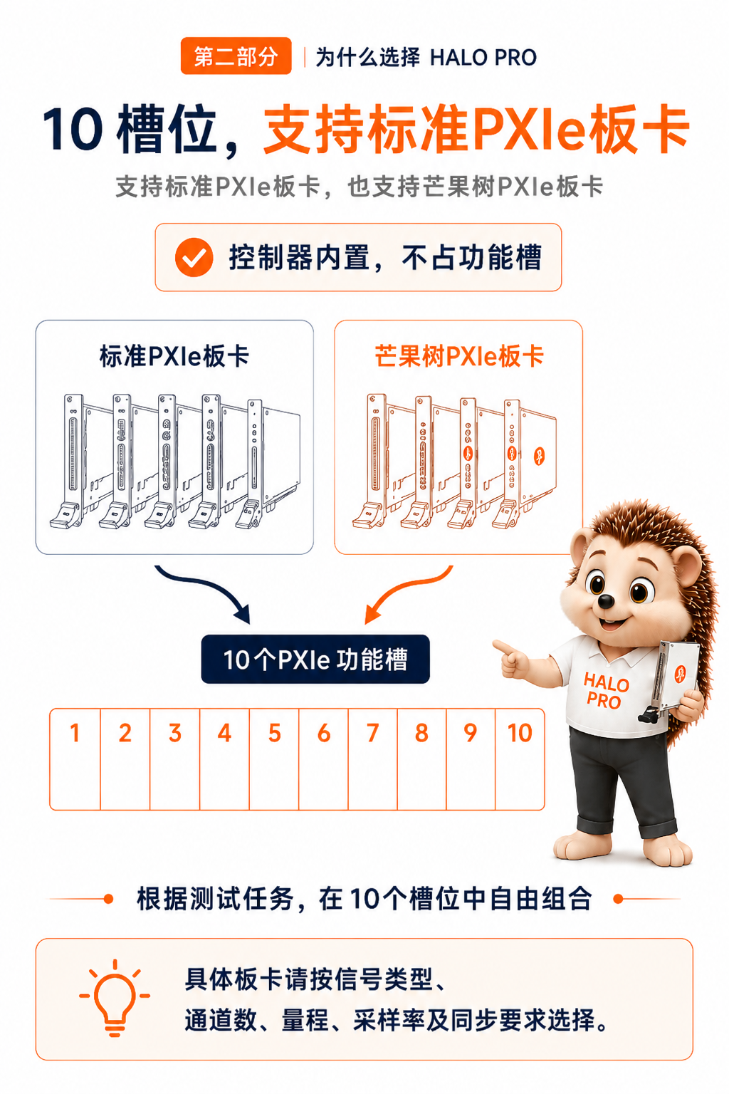 应用案例