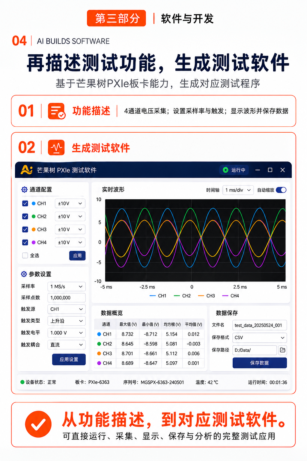 AI Builder 工具
