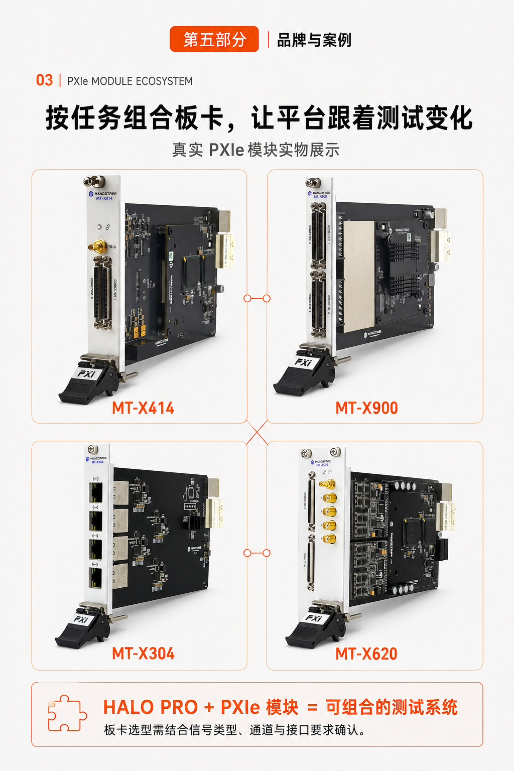 PXIe 模块生态
