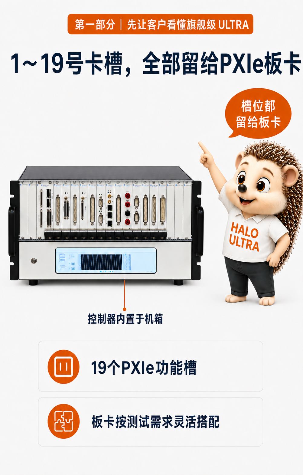 卡槽配置