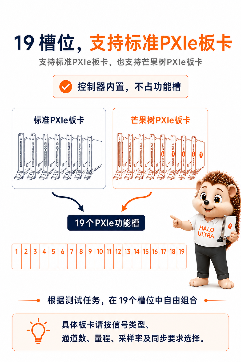 应用案例