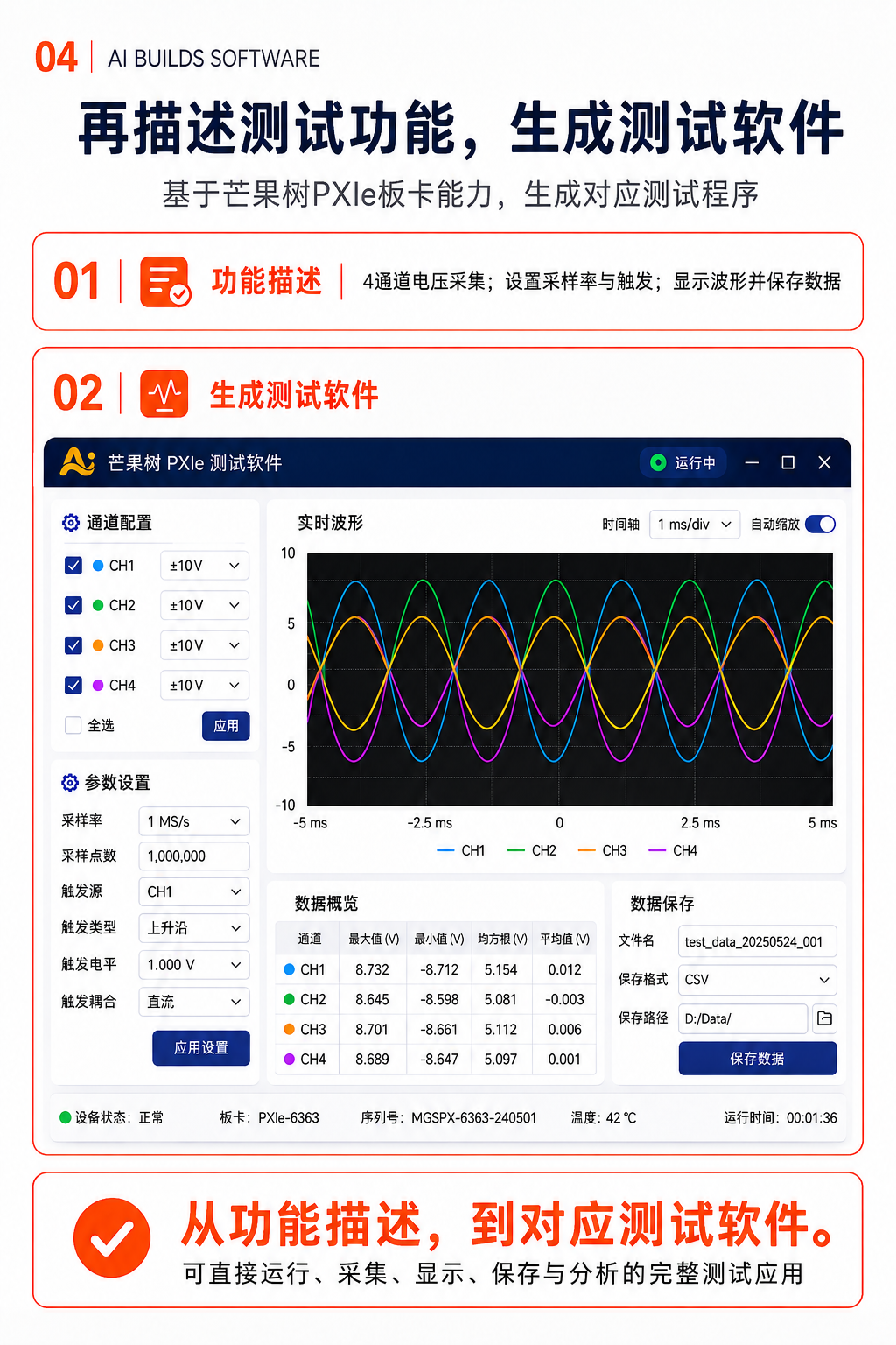 AI Builder 工具
