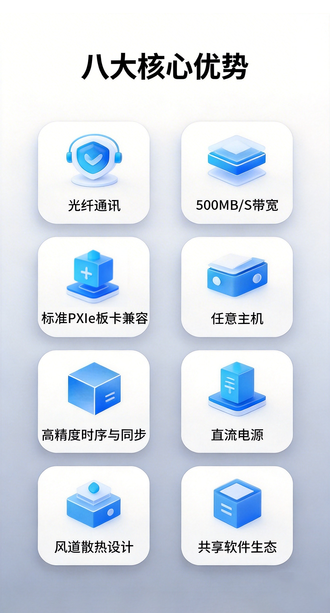 HALO LITE 八大核心优势图